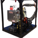 FRAC Relief Valve Units