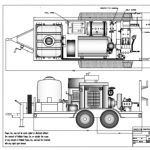 Test & Torque Units