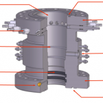 Casing Spools Components