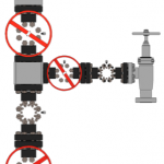 Production Gate Valves